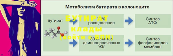 spice Балабаново